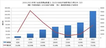 开云体育网页版登录入口-包含清晨夏洛特黄蜂防线松动风云突变底特律活塞今晨内部沟通，连对手都承认：德布劳内在G2比赛中回归赛场的词条